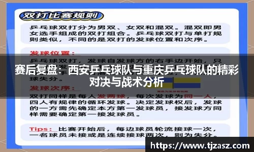 赛后复盘：西安乒乓球队与重庆乒乓球队的精彩对决与战术分析