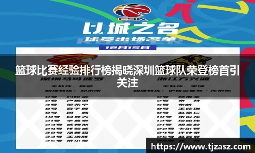 篮球比赛经验排行榜揭晓深圳篮球队荣登榜首引关注