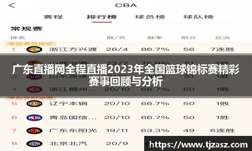 广东直播网全程直播2023年全国篮球锦标赛精彩赛事回顾与分析