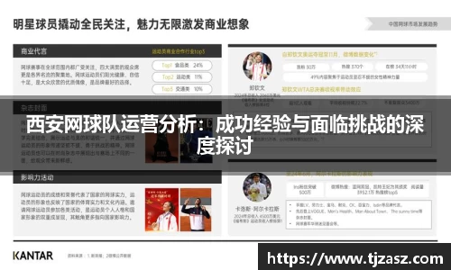 西安网球队运营分析：成功经验与面临挑战的深度探讨