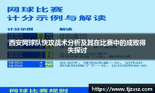 西安网球队快攻战术分析及其在比赛中的成败得失探讨