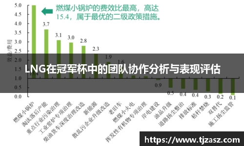 易游